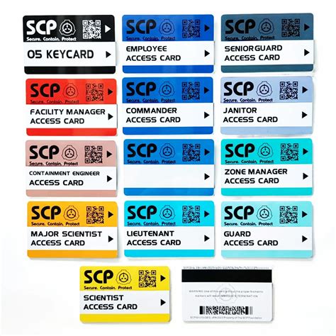 scp access card.